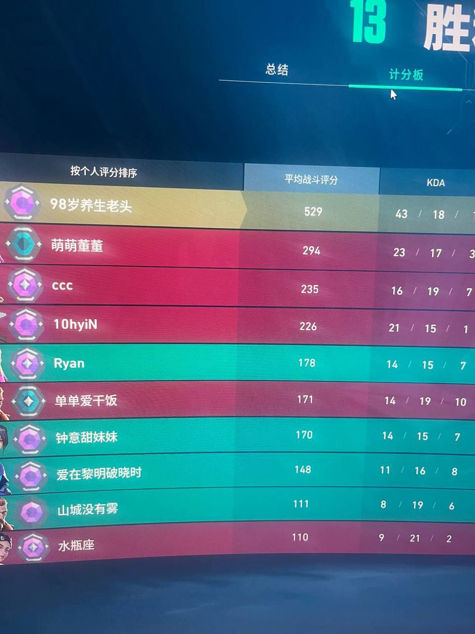 无畏契约辅助设置怎么没有用